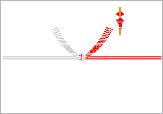 結び切り・のしあり