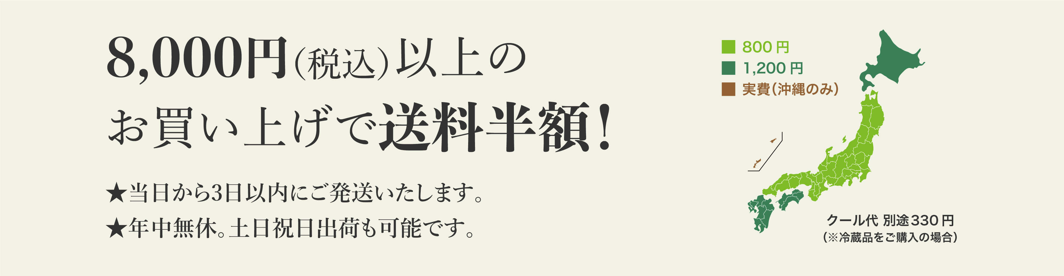 送料について